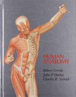 Human Anatomy 9780070105270