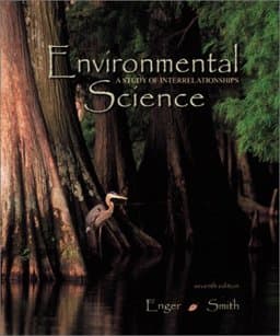 Environmental Science 9780072909081
