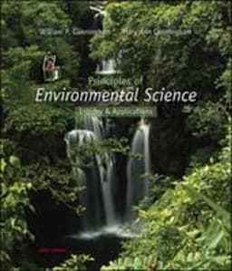 Principles of Environmental Science 9780077270643