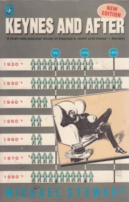 Keynes and After 9780140226461