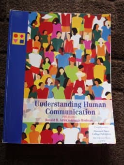 Understanding Human Communication 9780155007819
