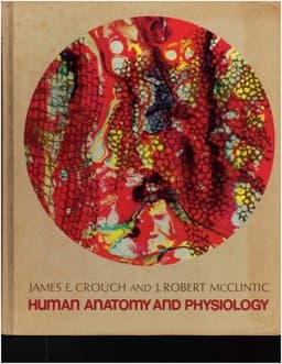 Human Anatomy and Physiology 9780471189145