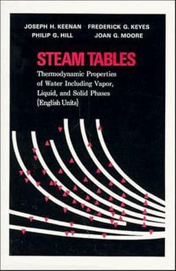 9780471465010