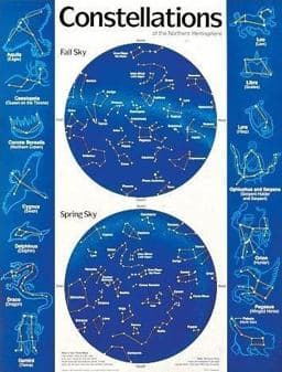 Constellations 9780768212594