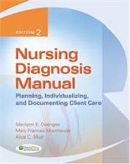 Nursing Diagnosis Manual 9780803618596