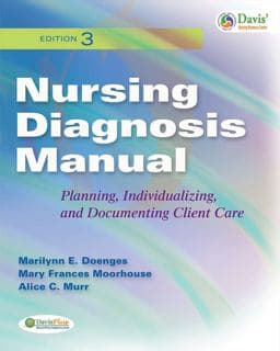 Nursing Diagnosis Manual 9780803622210