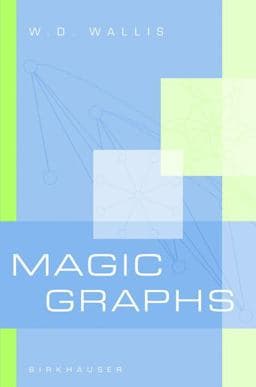 9780817642525