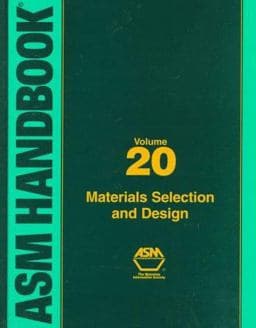 ASM Handbook, Volume 20 9780871703866