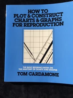 How to Plot and Construct Charts and Graphs 9780881080445