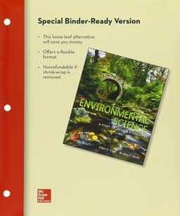 Package: Loose Leaf Version for Environmental Science with Connect Access Card with LearnSmart Access Card 9781259550430