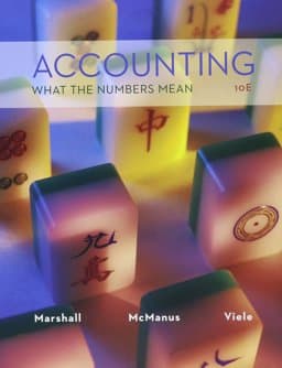 Accounting: What the Numbers Mean with Connect 9781259665516