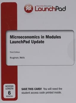 LaunchPad for Krugman's Microeconomics in Modules - Update (Six Month Access) 9781319064693