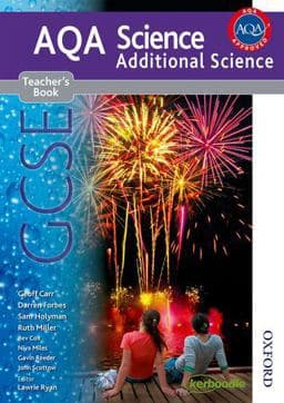 New AQA Science GCSE Additional Science Teacher's Book 9781408508251