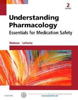 Understanding Pharmacology 9781455739769