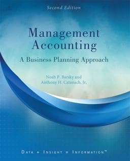 Management Accounting 9781516506293