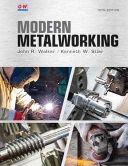 Modern Metalworking 9781631263415