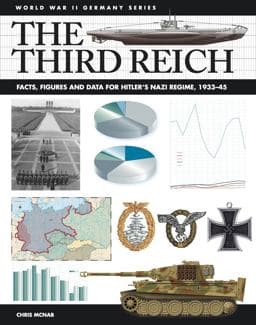 The Third Reich 9781782745983