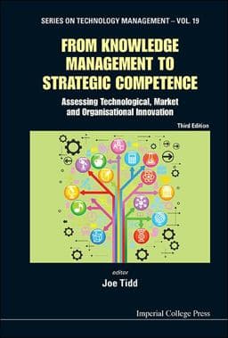 From Knowledge Management to Strategic Competence 9781848168831