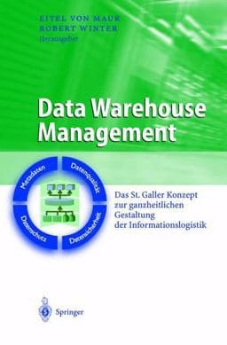 Data Warehouse Management 9783642624551