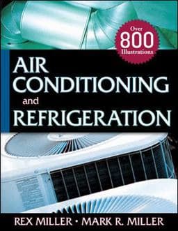 Air Conditioning and Refrigeration 9780071467889