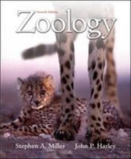 Zoology 9780073228075