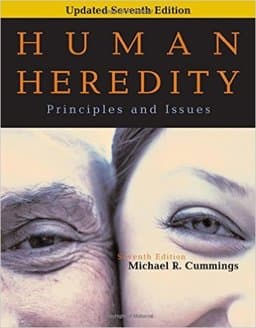 Human Heredity 9780495019510