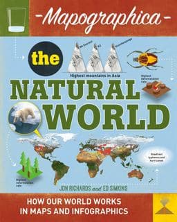 The Natural World 9780778726586