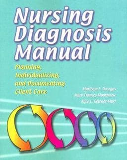 Nursing Diagnosis Manual 9780803611566