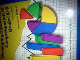 Developing Data-Graph Comprehension in Grades K-8 9780873535052