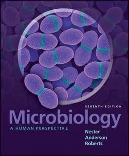 Combo: Microbiology: a Human Perspective with Connect Access Card 9781259673467