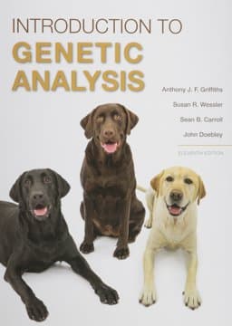 An Introduction to Genetic Analysis and LaunchPad Six Month Access Card 9781319025328