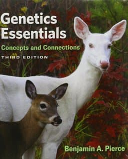 Genetics Essentials and LaunchPad (Six-Month Access) 9781319065881