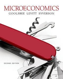 Microeconomics 9781464187025