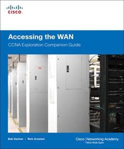 Accessing the Wan 9781587132056