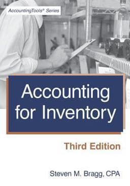 Accounting for Inventory 9781642210149