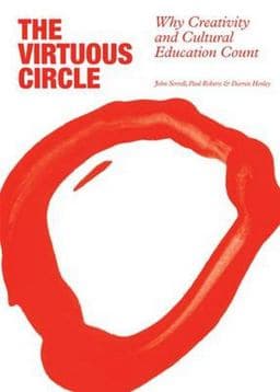 The Virtuous Circle 9781783961122