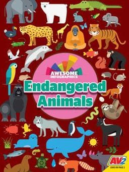 Endangered Animals 9781791122447